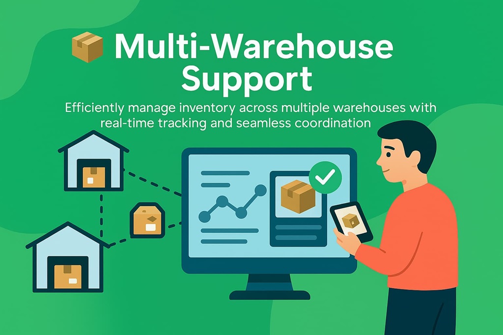 Multi-User Access